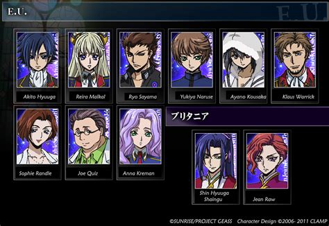 List of Code Geass characters .